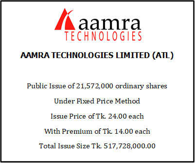 Aamra_Tecno