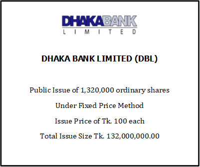 Dhakabank_Ltd