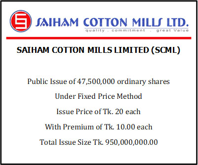Saiham_Cotton