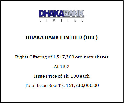dhakabank_rights