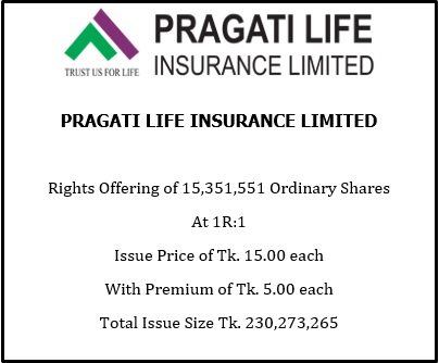 Pragati Ins_right